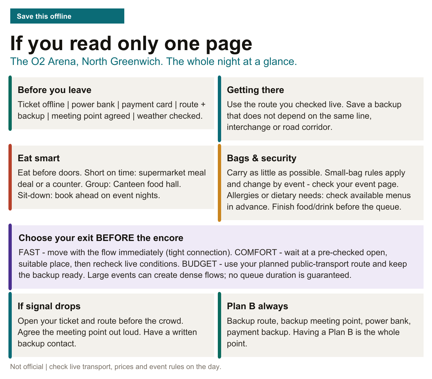 Mobile Cheat Sheet preview