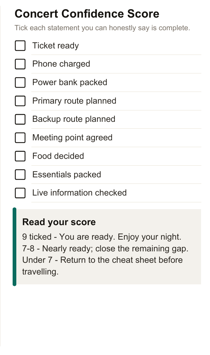 Confidence Score preview